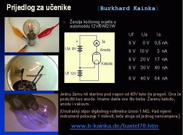 Edison_12V